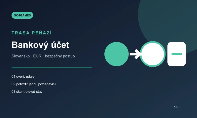 Trasa platby bankového účtu do Go4Games