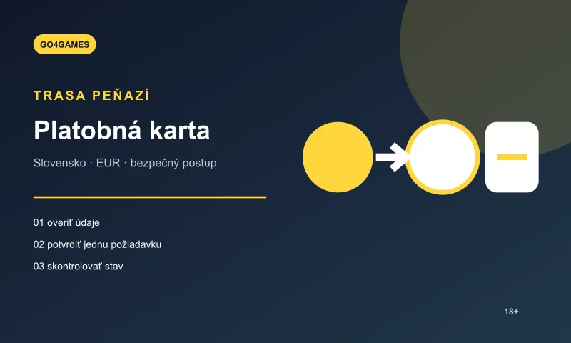 Trasa platby platobnej karty do Go4Games