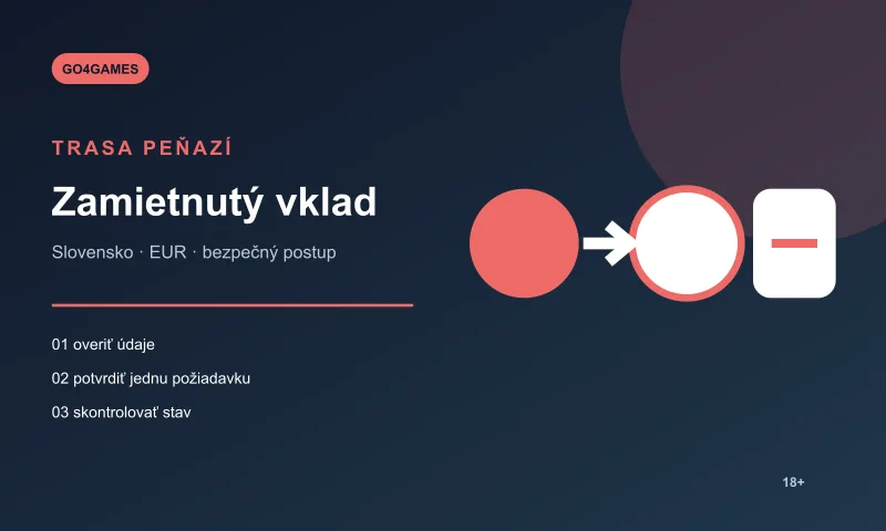 Trasa platby zamietnutého vkladu do Go4Games