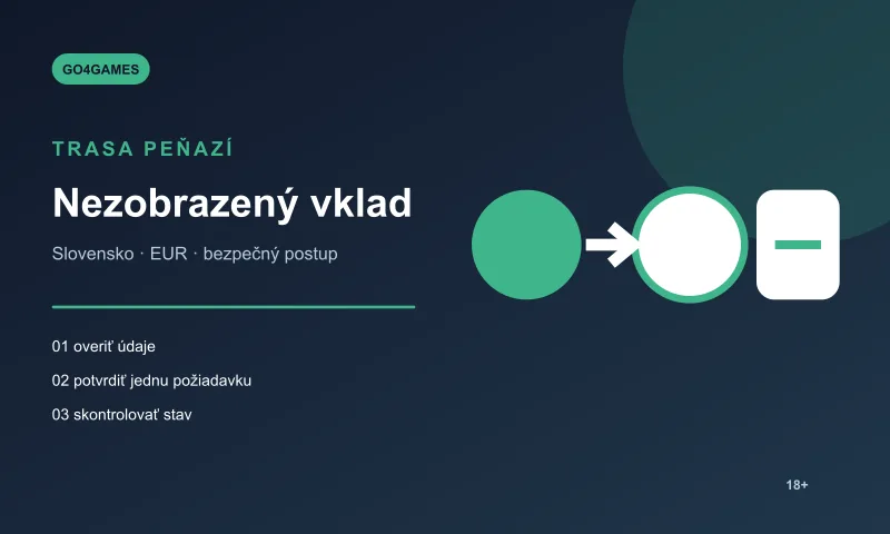 Trasa platby nezobrazeného vkladu do Go4Games