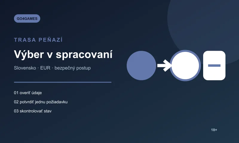 Trasa platby výberu v spracovaní do Go4Games